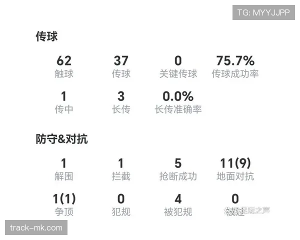 凯塞多球队贡献 凯塞多球队贡献